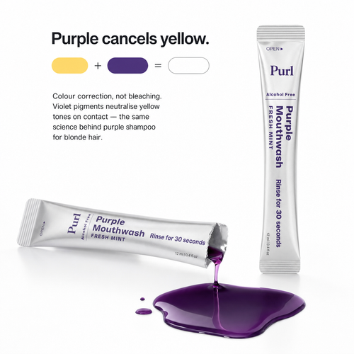 Purl™ mouthwash sachets
